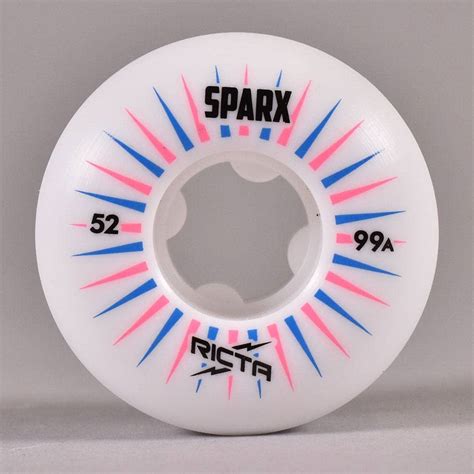ricta sparx wheels review